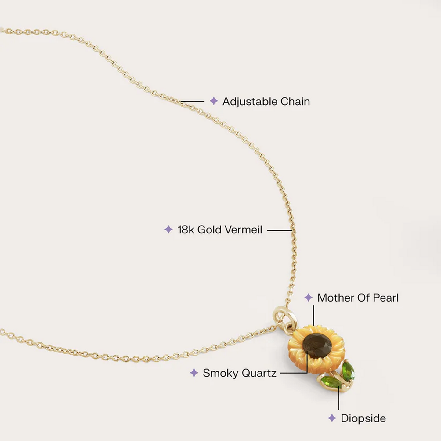 Blooming Sunflower Necklace